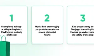 PayPo w Reserved: Aplikacja i online jak to działa?