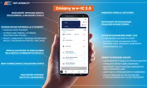 PKP Intercity: Jak znaleźć i pobrać bilet w aplikacji? Bez stresu!