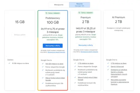 Google One: Więcej niż Dysk? Co to jest, cennik, AI i korzyści