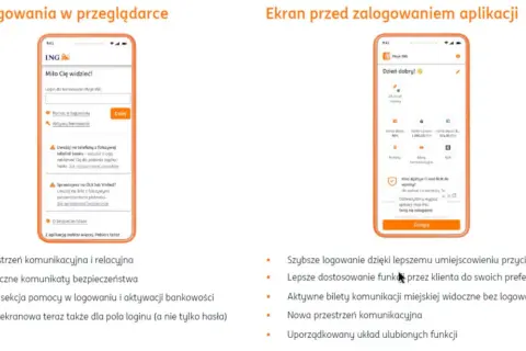 Jak zmienić język w Moje ING? Rozwiąż problemy raz na zawsze!