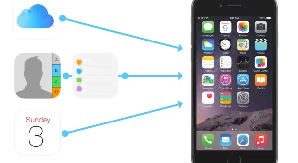 Utracony numer w iPhone? Odzyskaj kontakty krok po kroku!