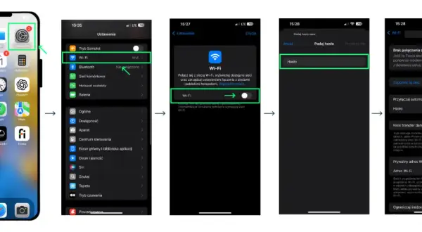Zrzuty ekranu z telefonu pokazujące kroki aktywacji Wi-Fi i hasła.