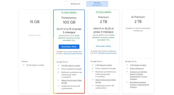 Google One: Więcej niż Dysk? Co to jest, cennik, AI i korzyści