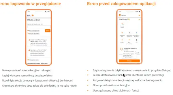 Jak zmienić język w Moje ING? Rozwiąż problemy raz na zawsze!