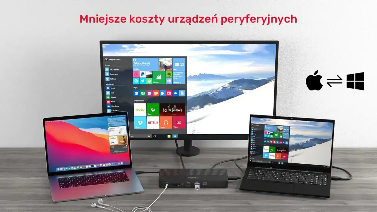 porty wideo laptopa HDMI DisplayPort USB-C VGA