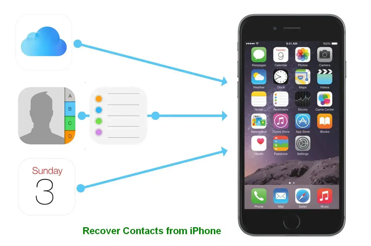 Kobieta zmartwiona patrząca na iPhone, utracone kontakty